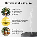 AromaLuxe – Diffusore Oli Essenziali Senza Fili in Alluminio Nero